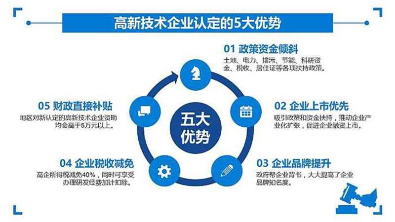 科技企业的成长之路：居敏敏的视角