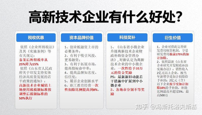 全国大学生创新服务：如何高效利用资源